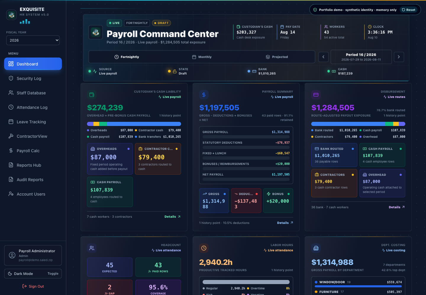 Payroll command centre with a synthetic workforce